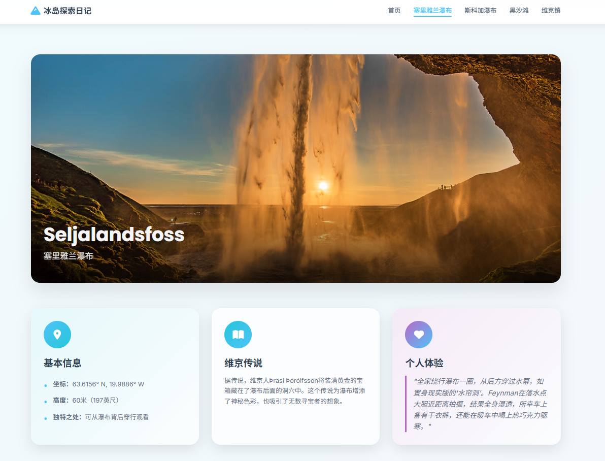 Placeholder for Itinerary